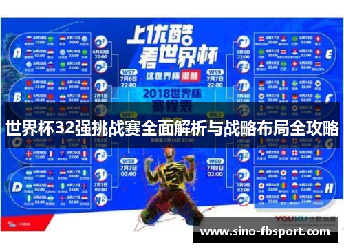 世界杯32强挑战赛全面解析与战略布局全攻略 世界杯32强挑战赛全面解析与战略布局全攻略