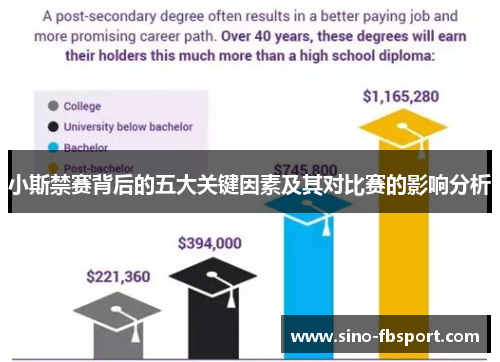 小斯禁赛背后的五大关键因素及其对比赛的影响分析 小斯禁赛背后的五大关键因素及其对比赛的影响分析