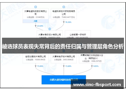 被选球员表现失常背后的责任归属与管理层角色分析 被选球员表现失常背后的责任归属与管理层角色分析