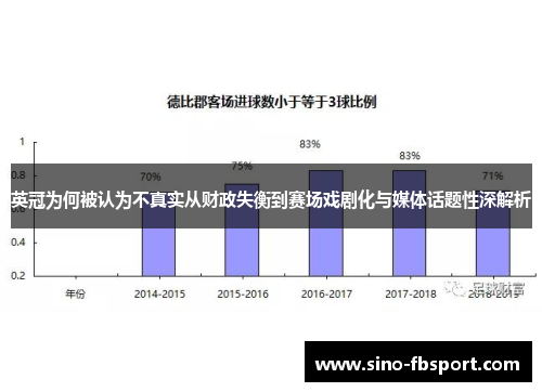 英冠为何被认为不真实从财政失衡到赛场戏剧化与媒体话题性深解析 英冠为何被认为不真实从财政失衡到赛场戏剧化与媒体话题性深解析