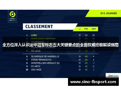 全方位深入认识法甲冠军标志五大关键要点的全面权威终极解读指南 全方位深入认识法甲冠军标志五大关键要点的全面权威终极解读指南