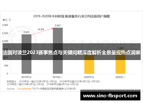 法国对波兰2023赛事焦点与关键问题深度解析全景呈现热点洞察 法国对波兰2023赛事焦点与关键问题深度解析全景呈现热点洞察