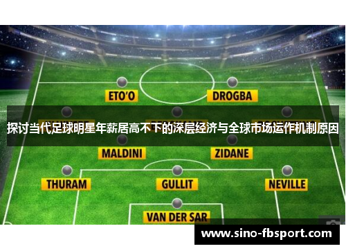 探讨当代足球明星年薪居高不下的深层经济与全球市场运作机制原因