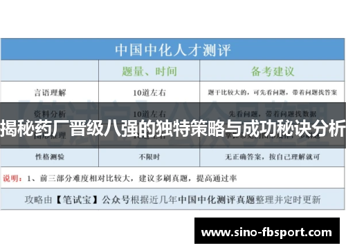 揭秘药厂晋级八强的独特策略与成功秘诀分析