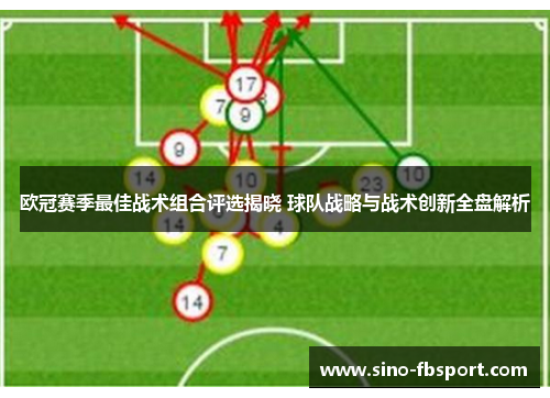 欧冠赛季最佳战术组合评选揭晓 球队战略与战术创新全盘解析 欧冠赛季最佳战术组合评选揭晓 球队战略与战术创新全盘解析