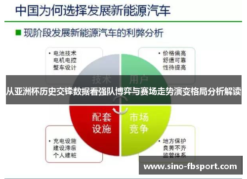 从亚洲杯历史交锋数据看强队博弈与赛场走势演变格局分析解读 从亚洲杯历史交锋数据看强队博弈与赛场走势演变格局分析解读