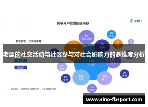 老詹的社交活动与社区参与对社会影响力的多维度分析 老詹的社交活动与社区参与对社会影响力的多维度分析